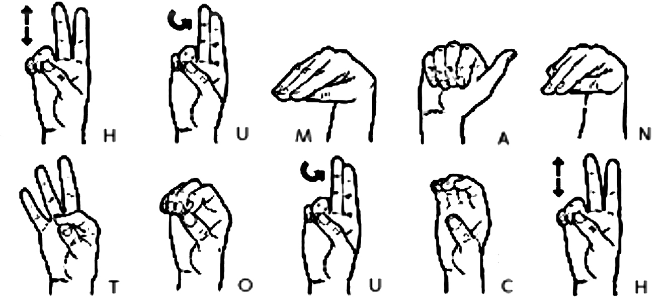HUMAN TOUCH sign language